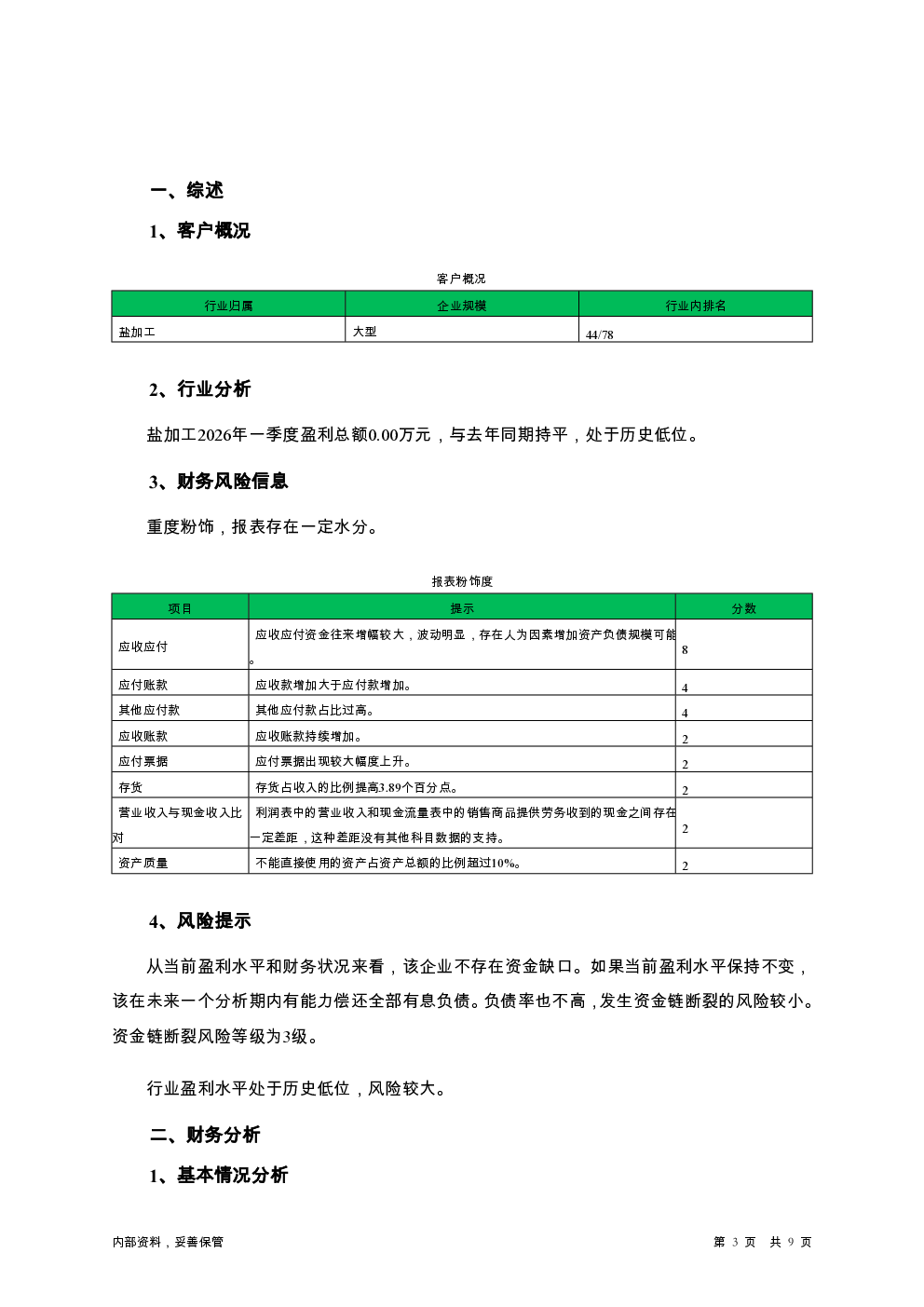 预览图-3