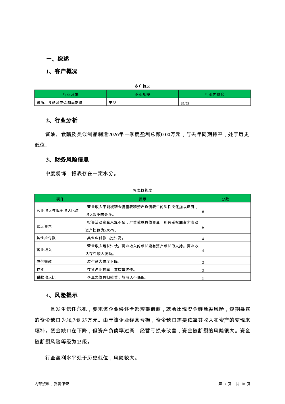 预览图-3