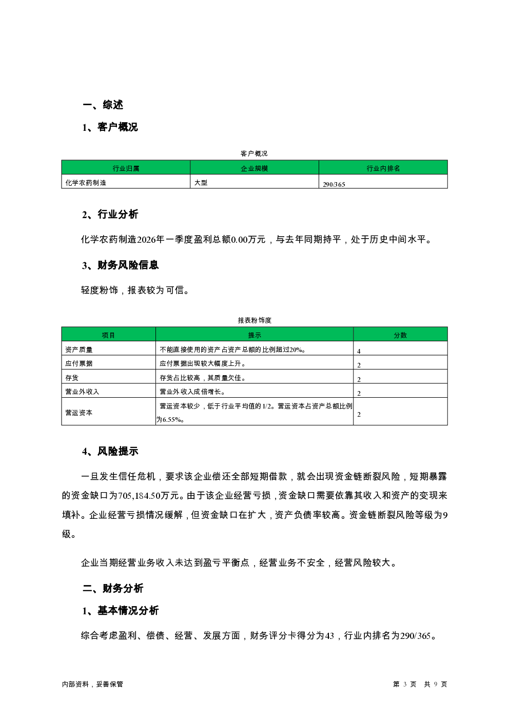 预览图-3