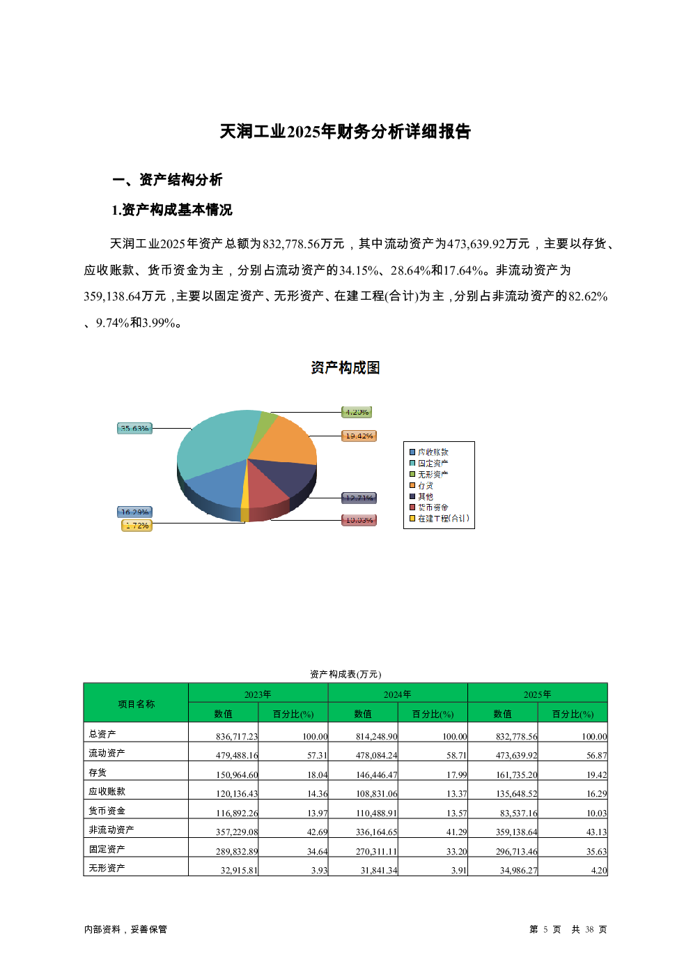 预览图-5
