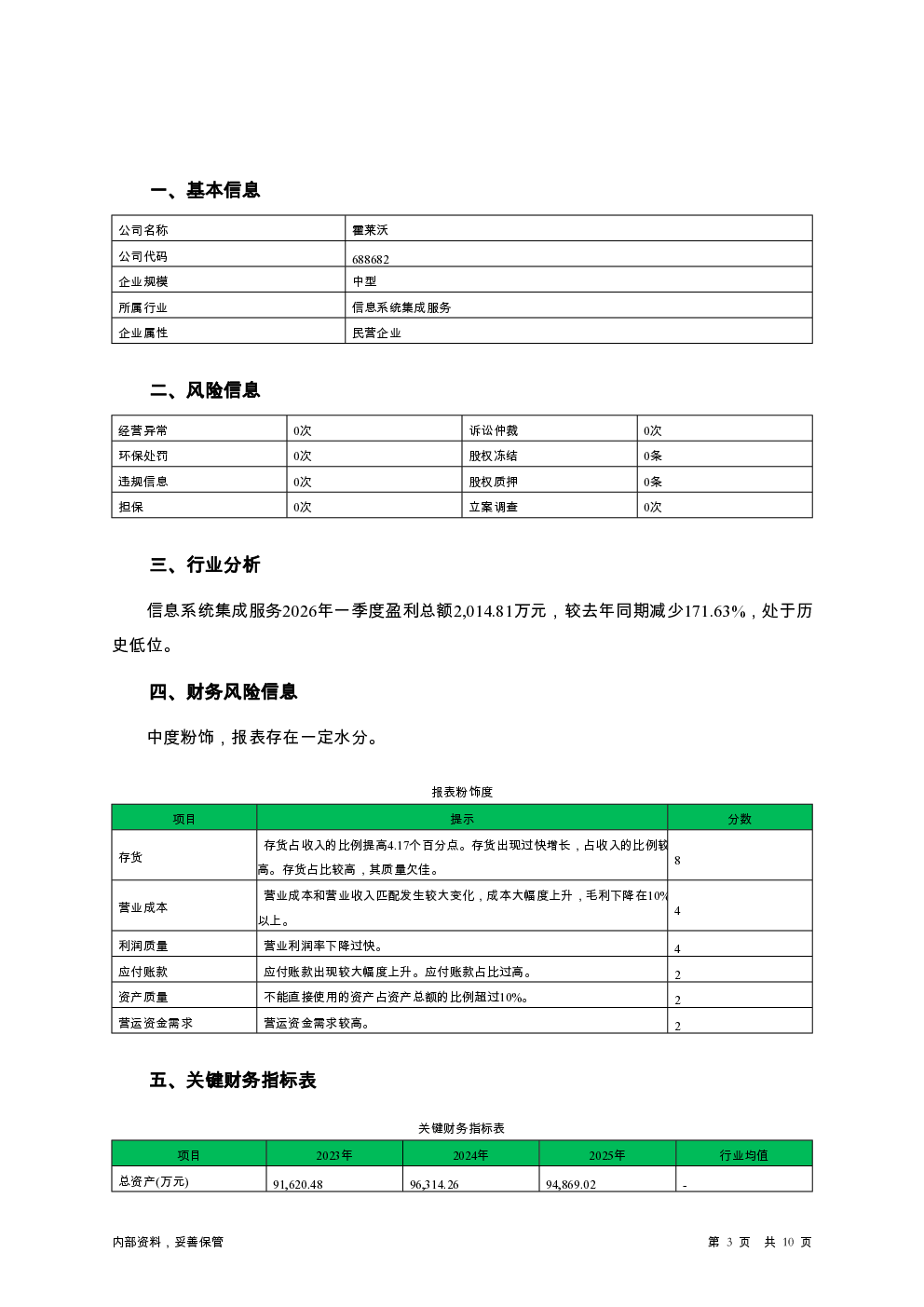 预览图-3