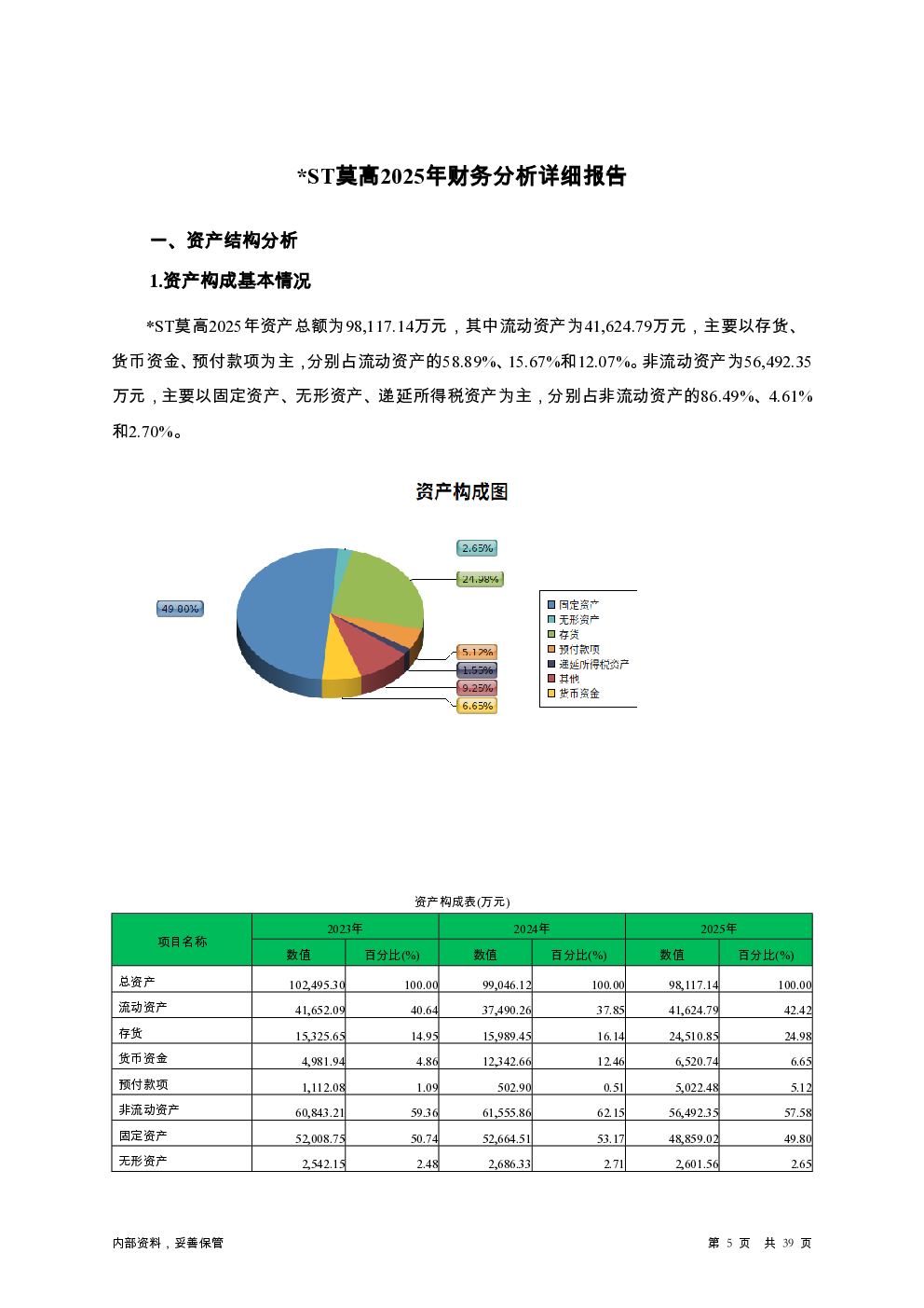 预览图-5