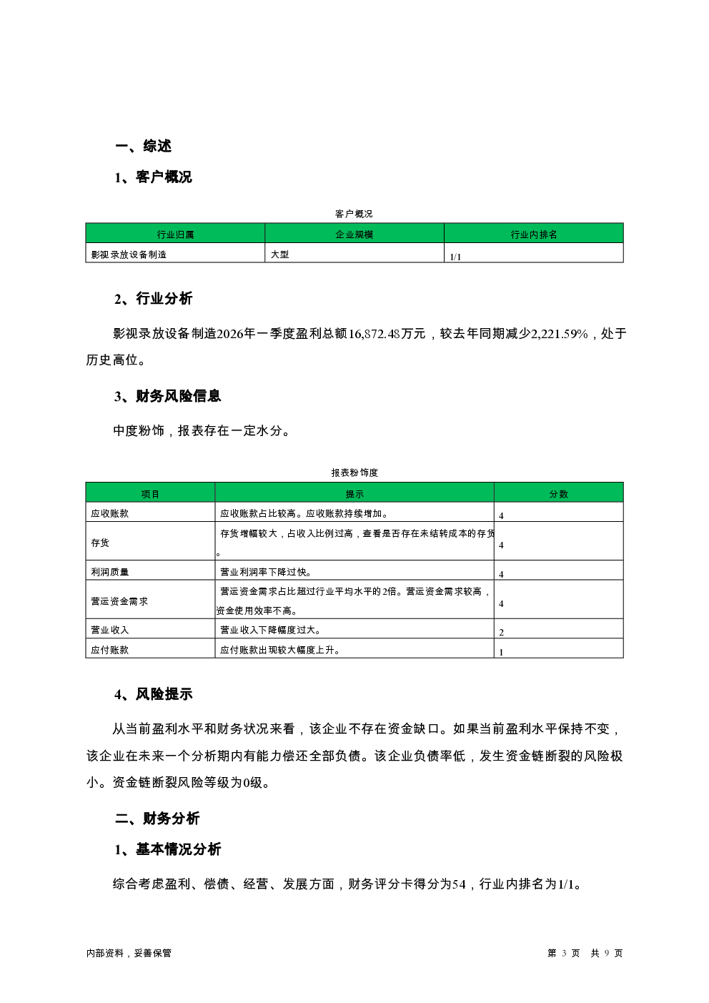 预览图-3