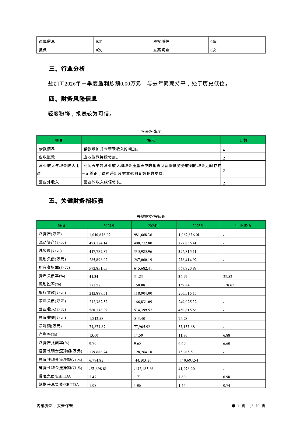 预览图-4