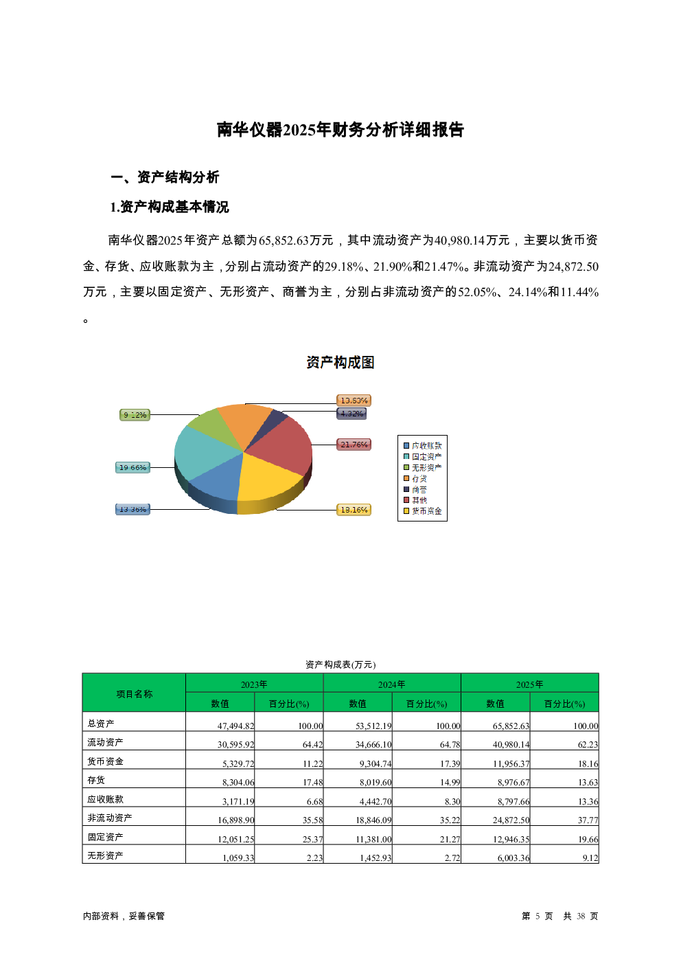 预览图-5