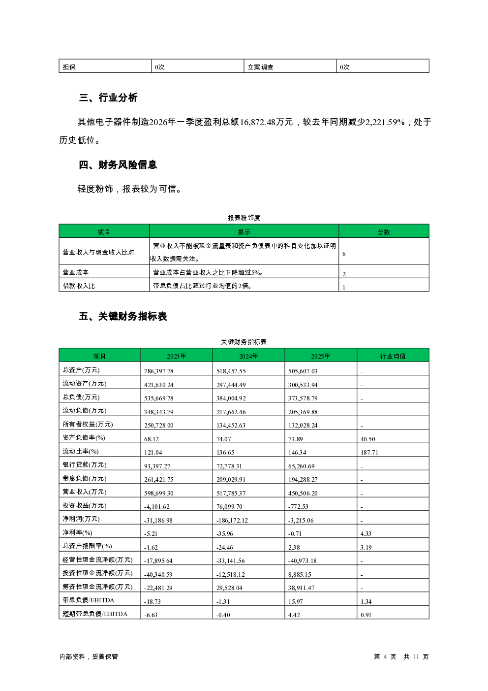 预览图-4