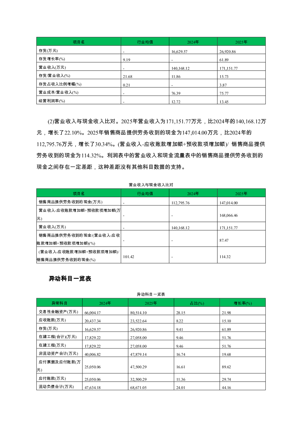预览图-3