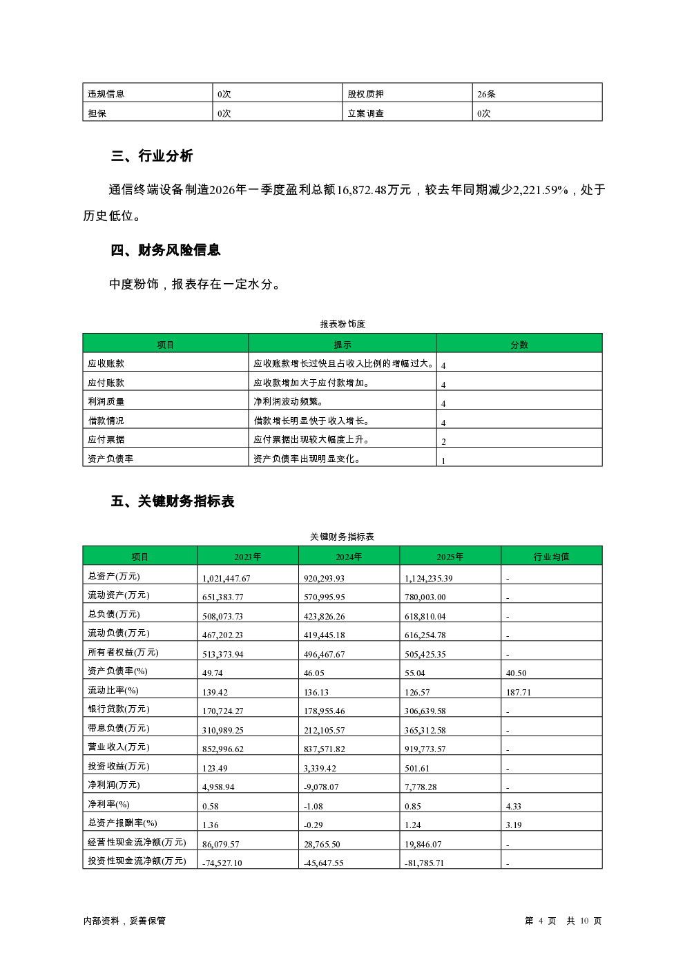 预览图-4