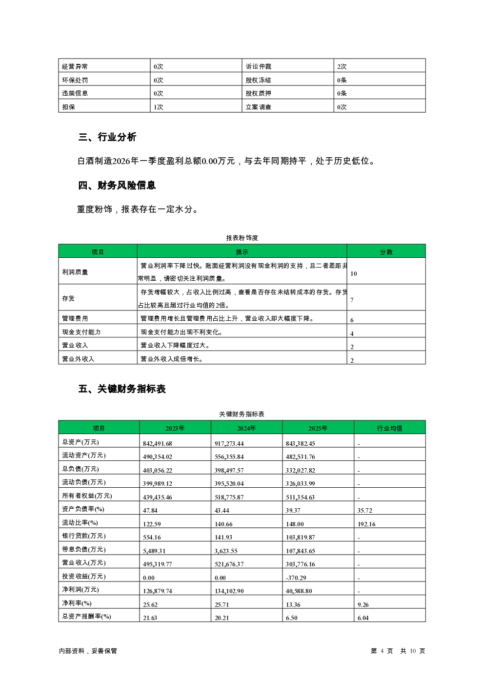 预览图-4