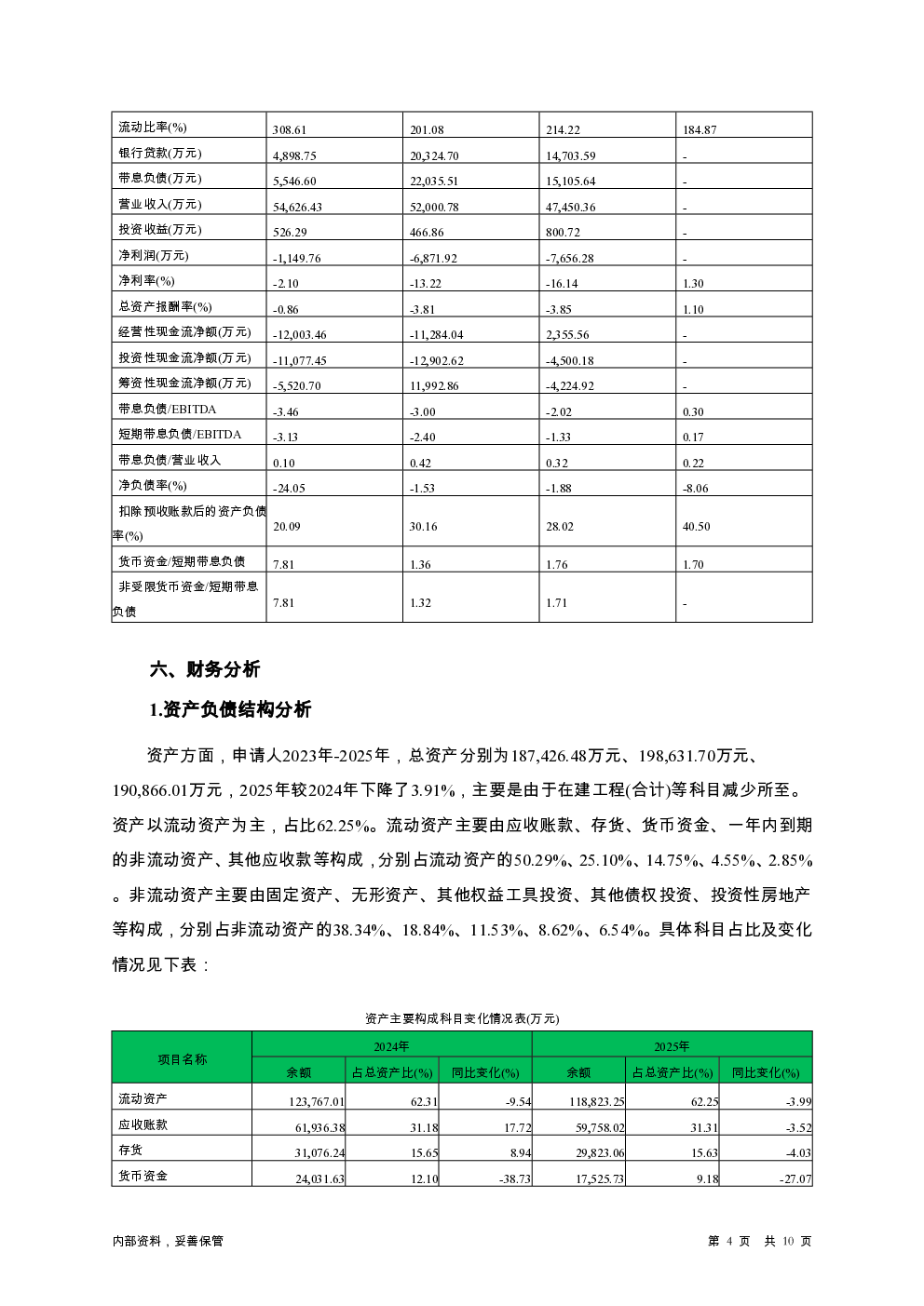 预览图-4
