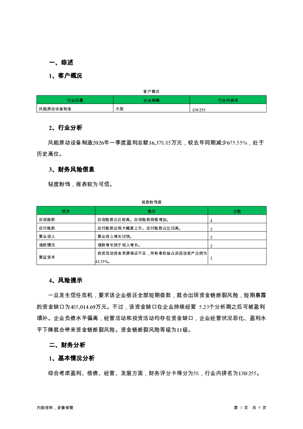预览图-3