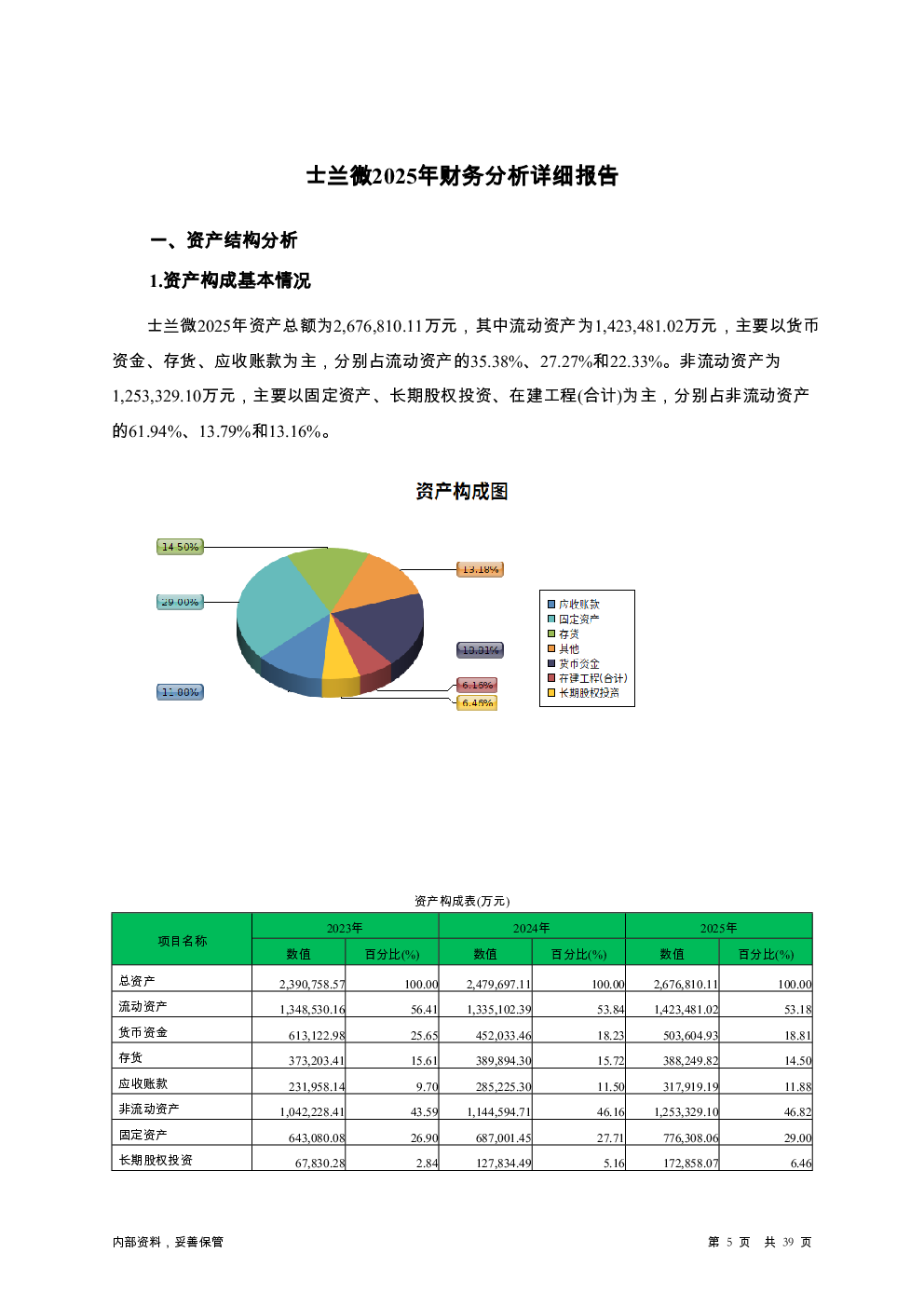 预览图-5