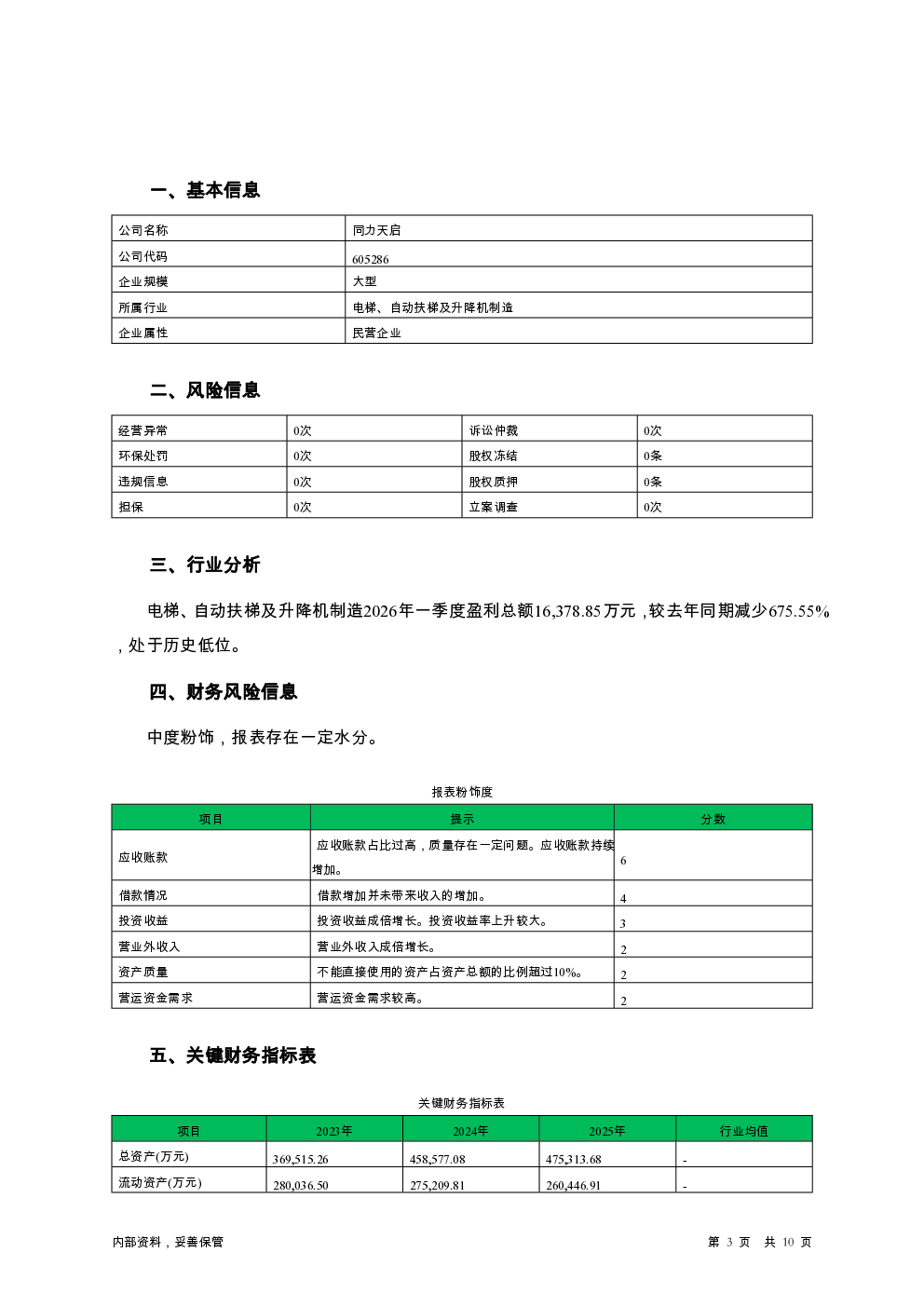 预览图-3