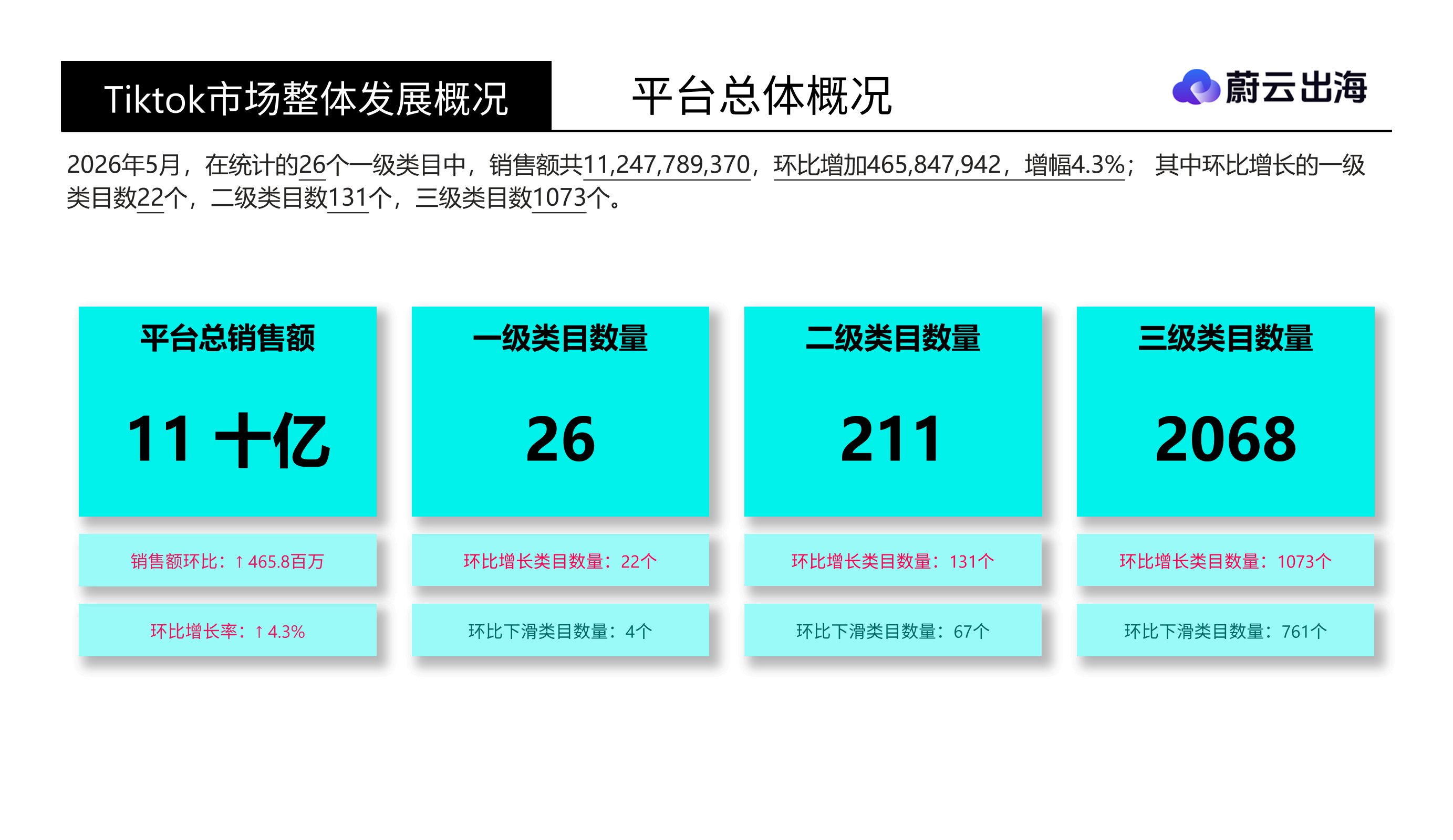 预览图-4