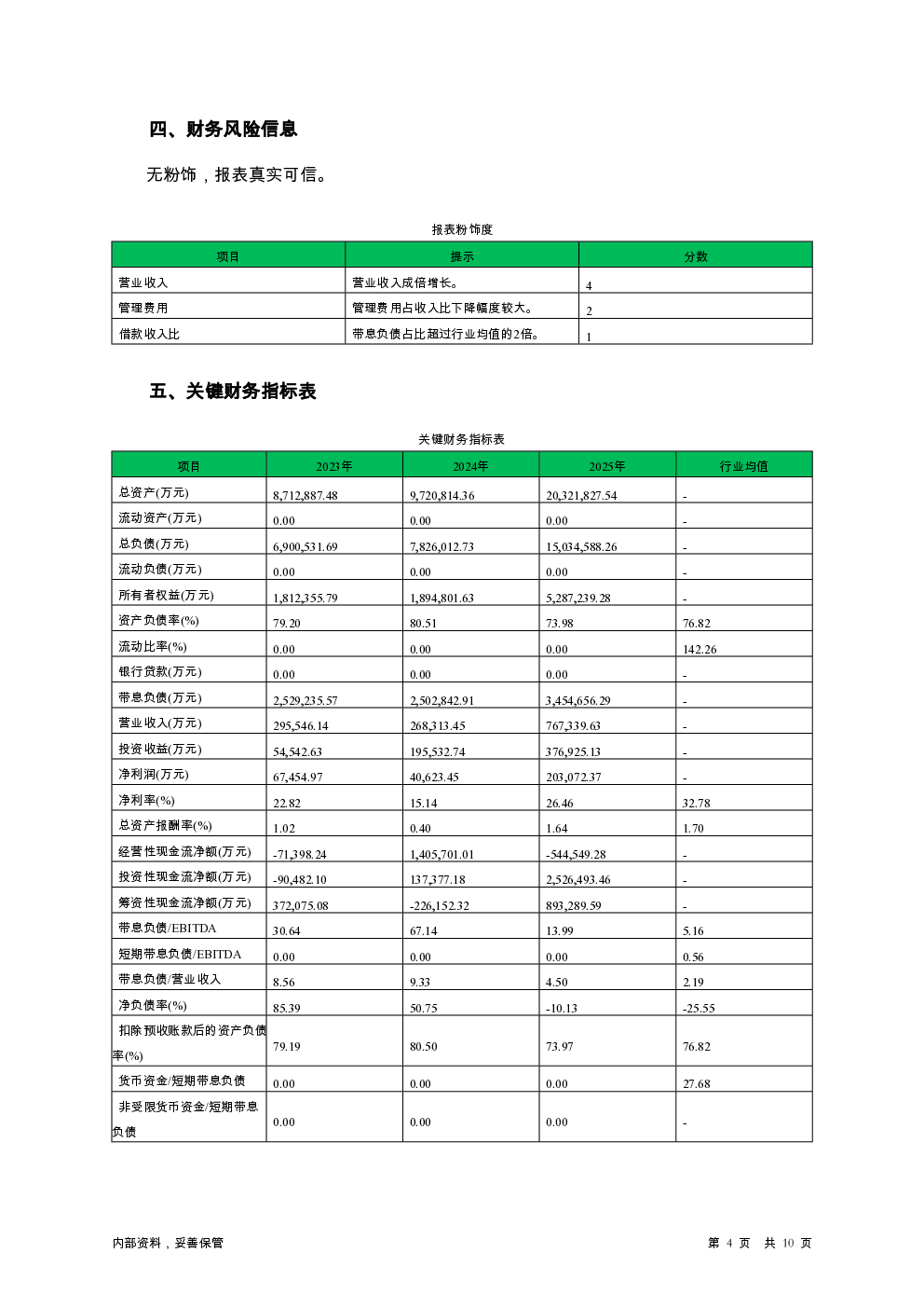 预览图-4