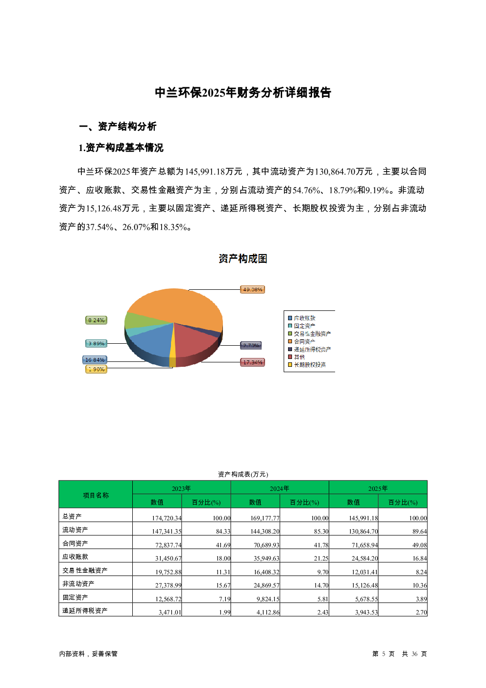 预览图-5