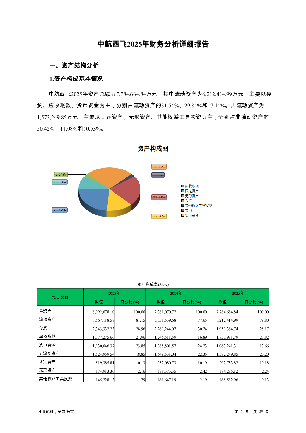 预览图-6