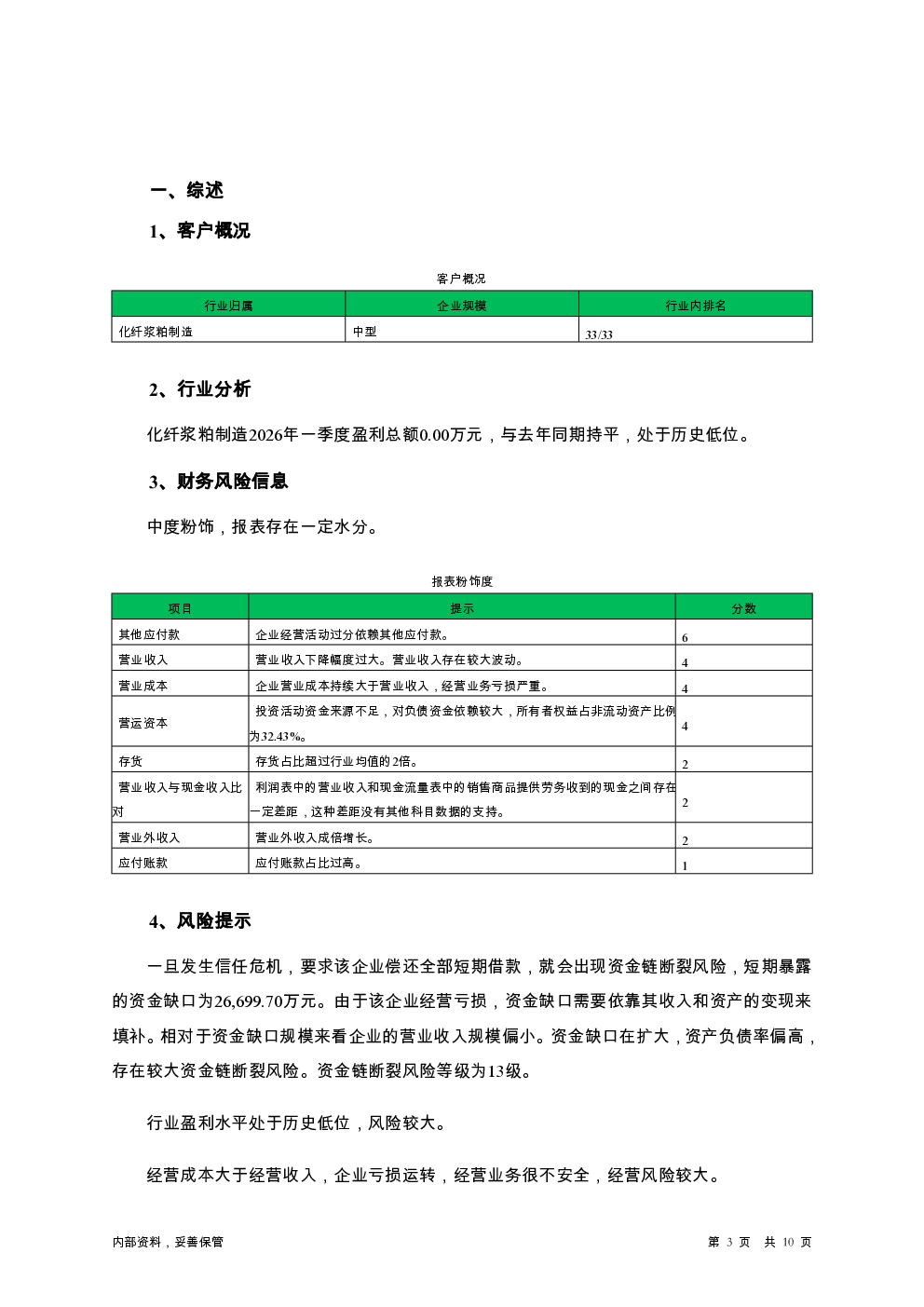 预览图-3
