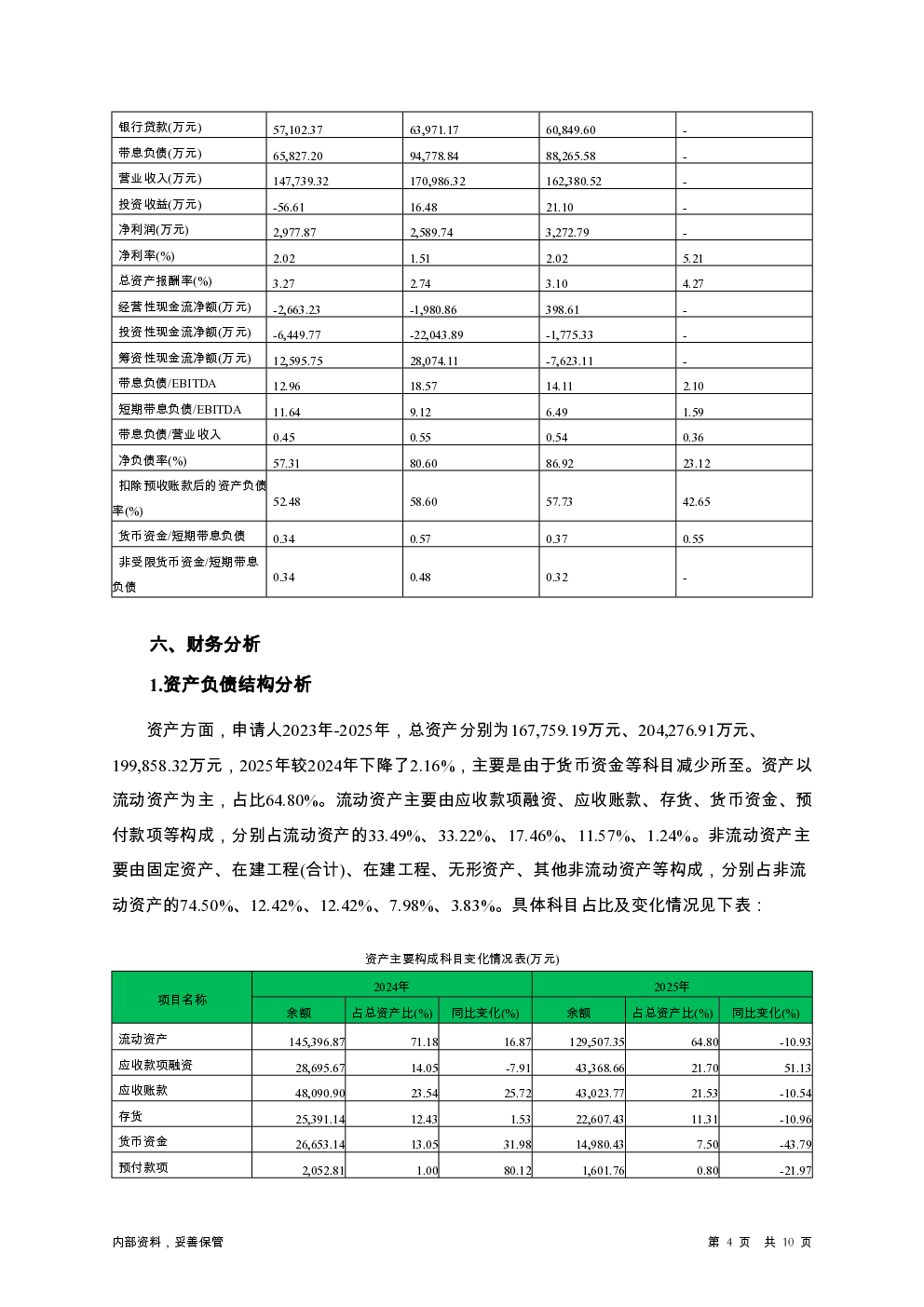 预览图-4