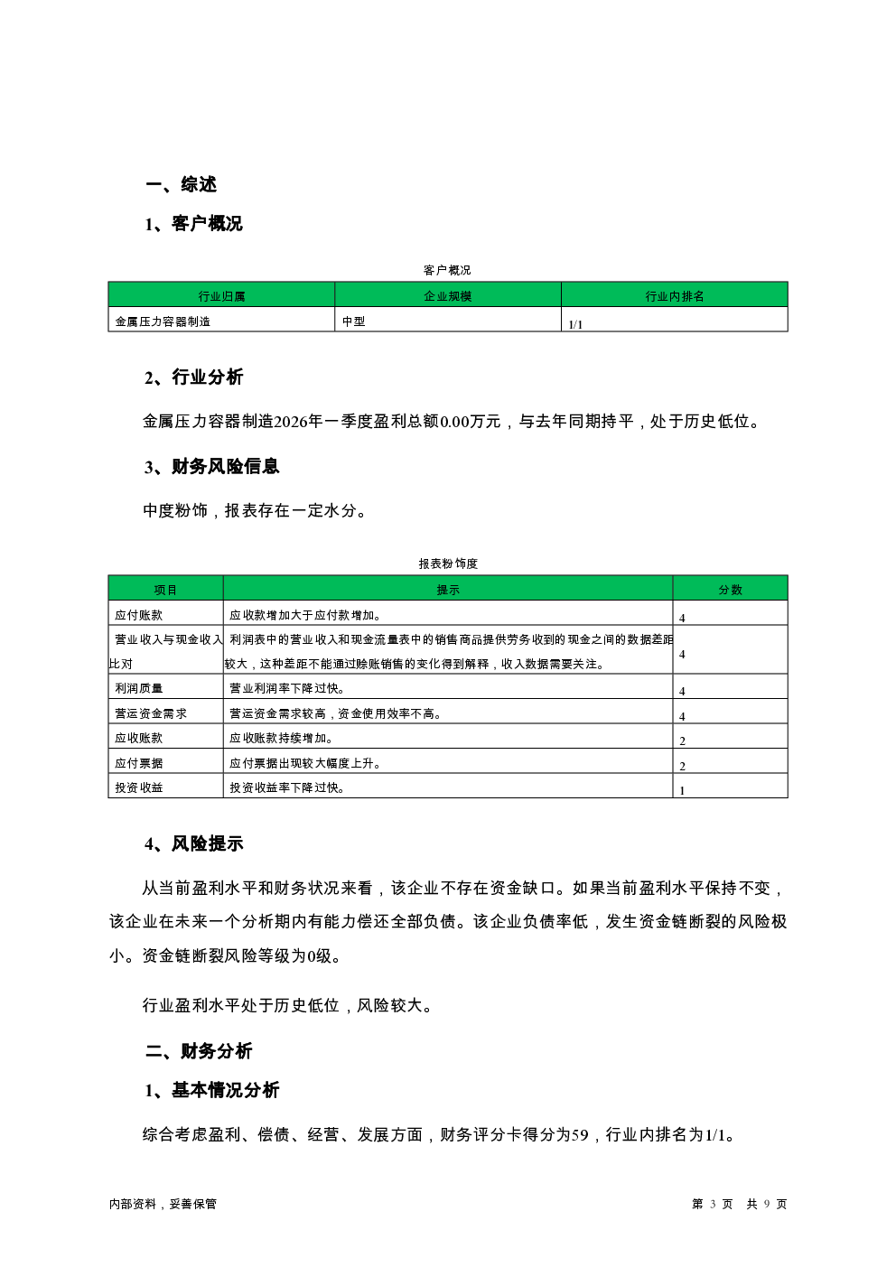预览图-3
