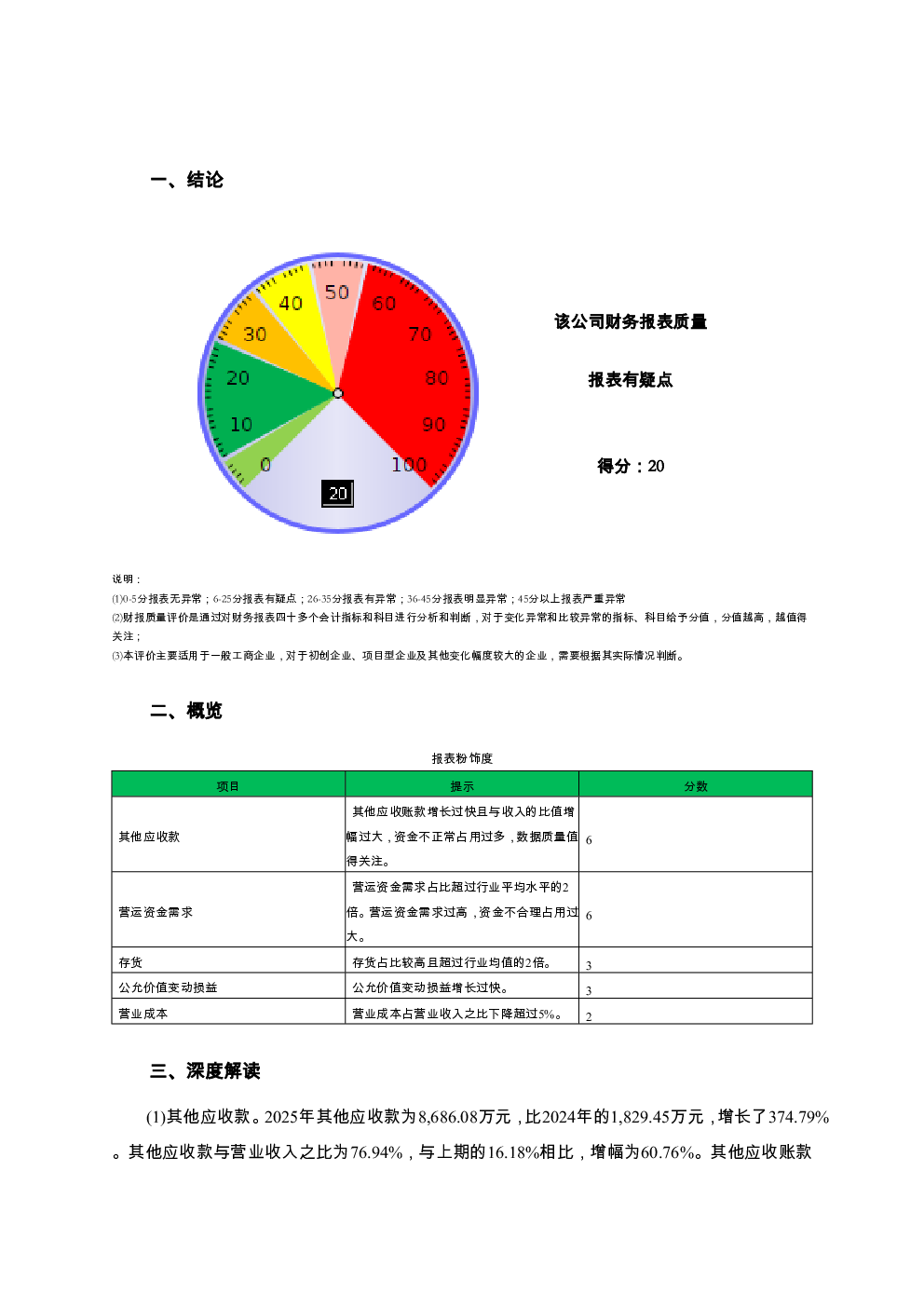 预览图-2