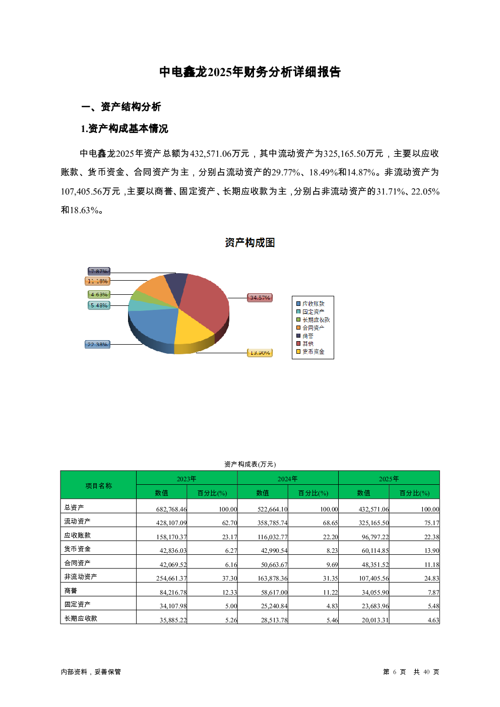 预览图-6