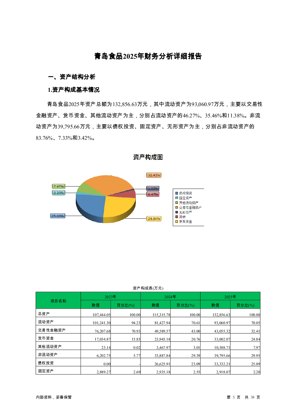 预览图-5