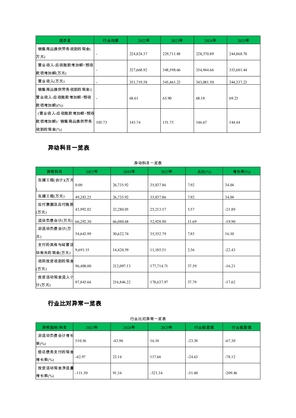 预览图-3