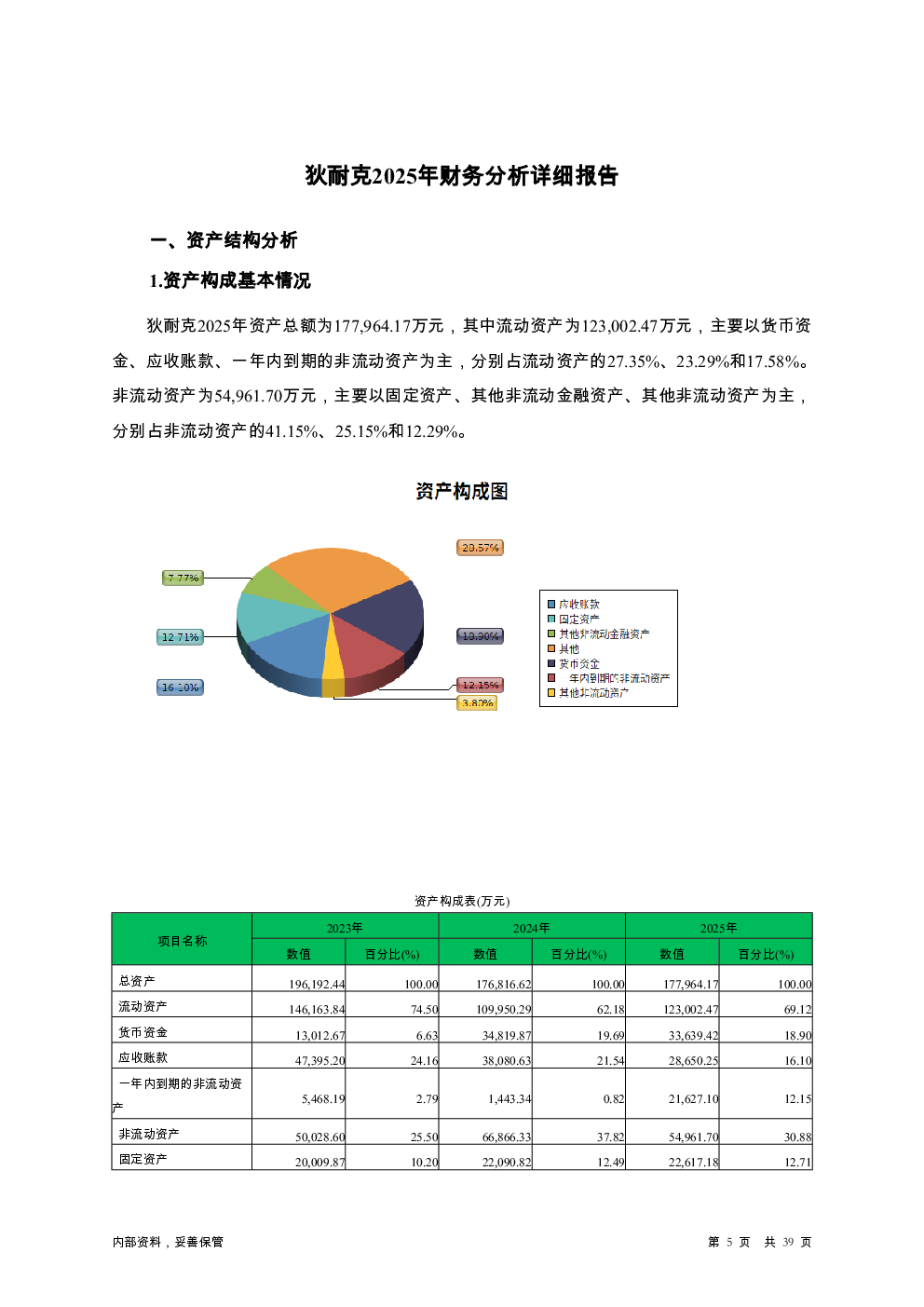 预览图-5