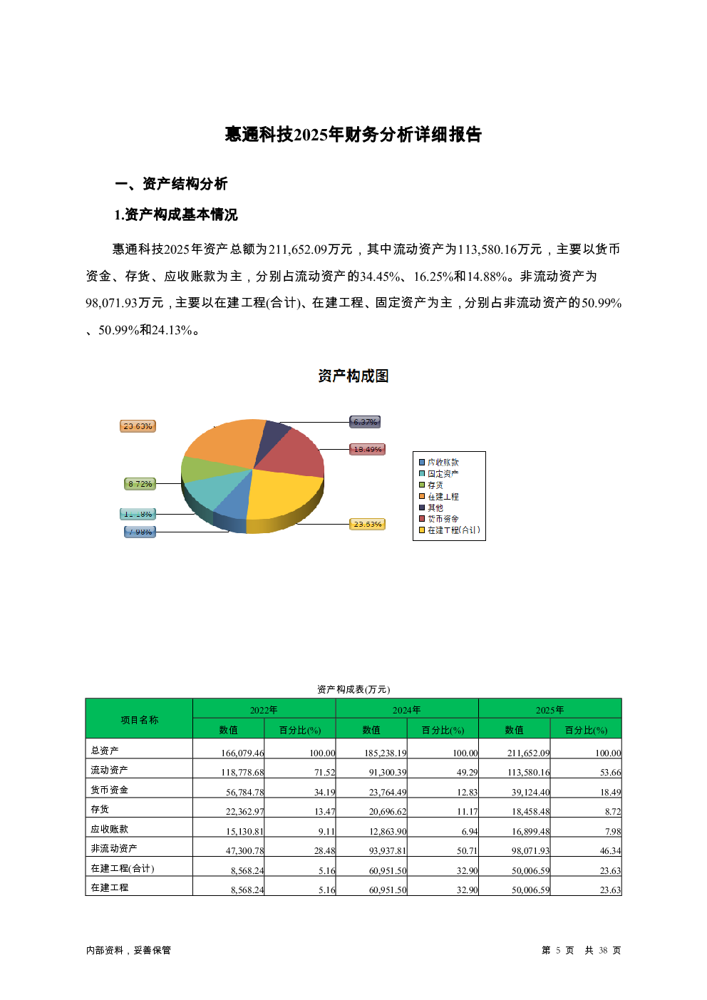 预览图-5