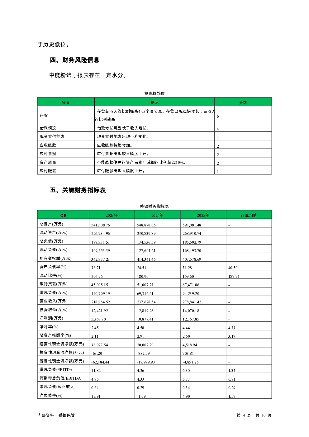 预览图-4