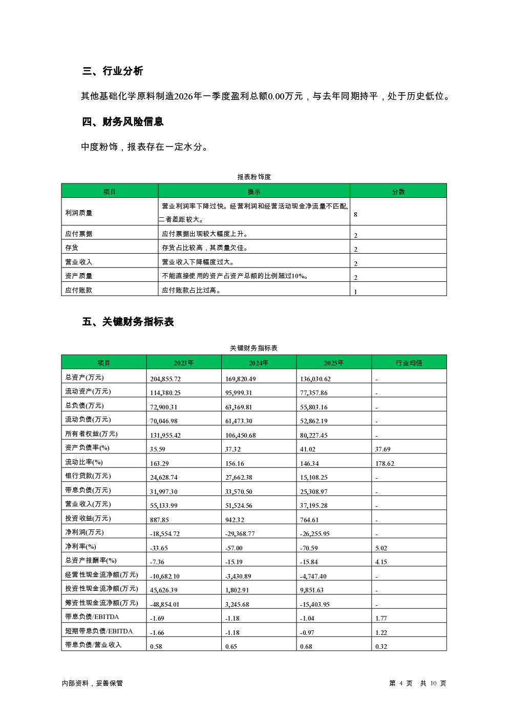 预览图-4