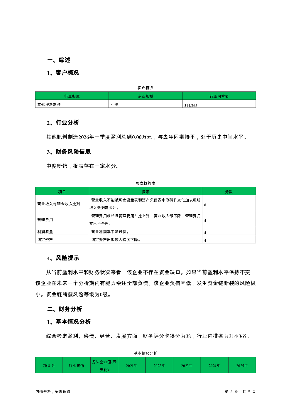 预览图-3