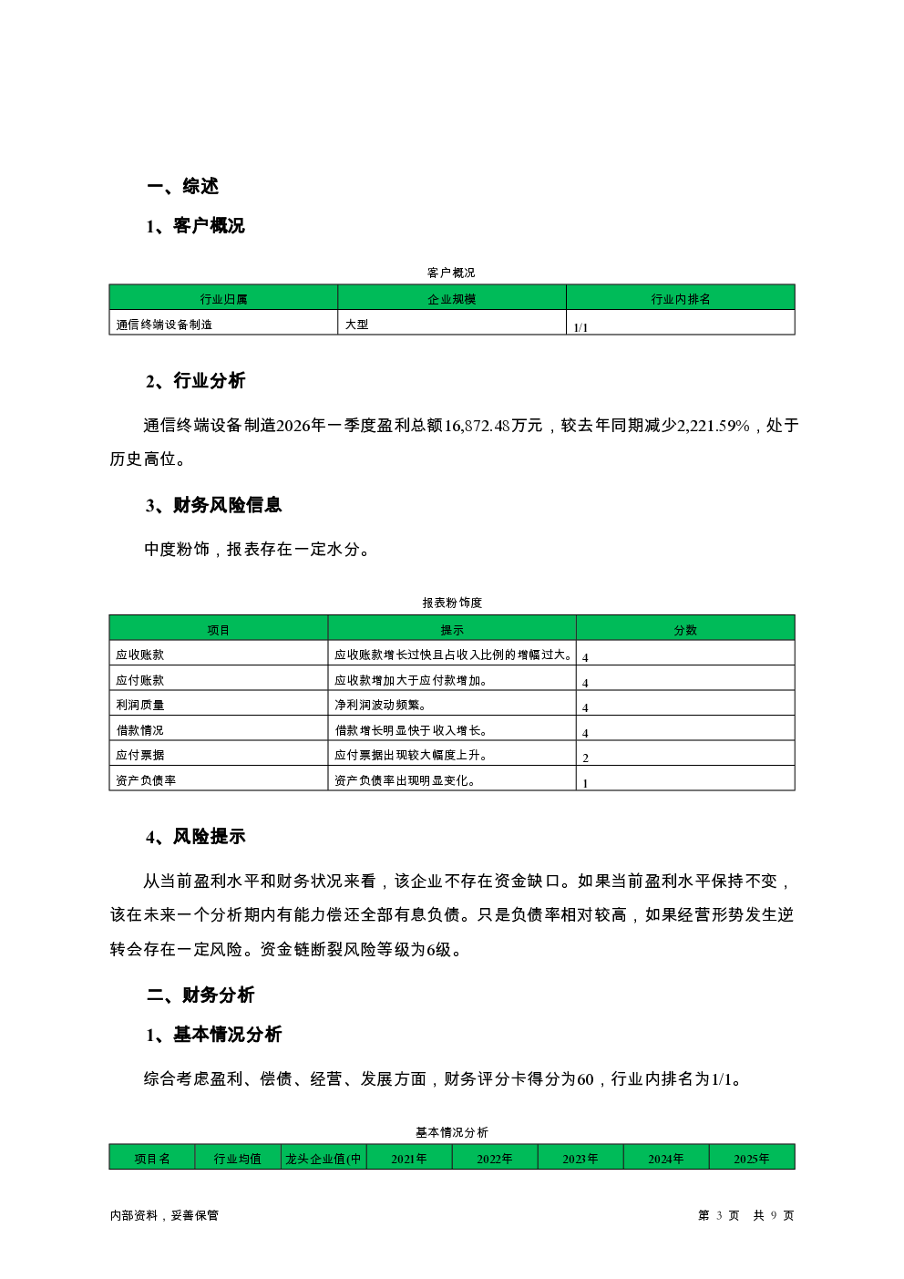 预览图-3