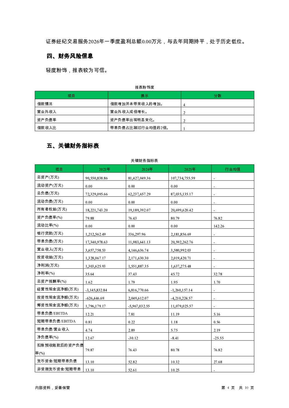 预览图-4