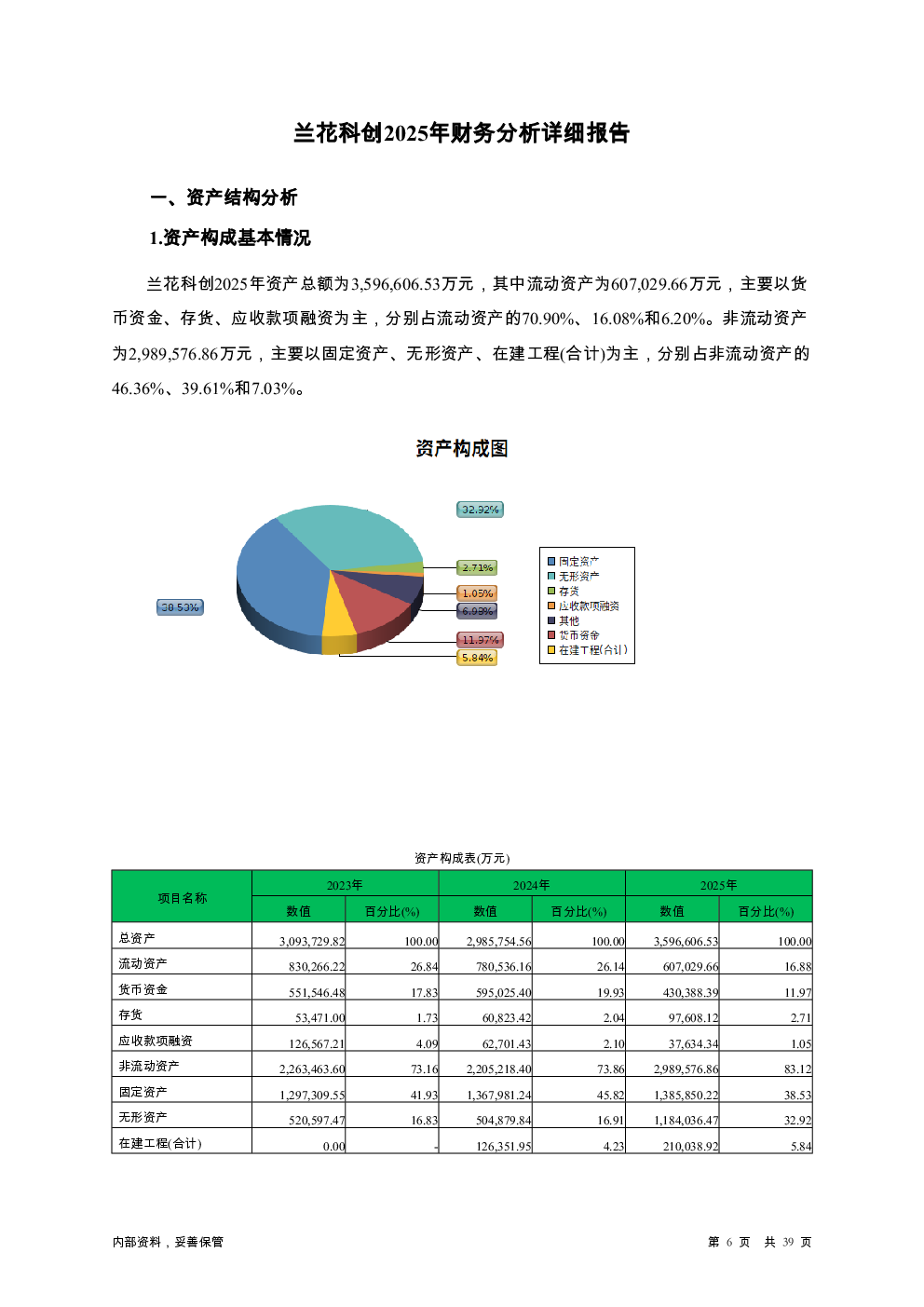 预览图-6