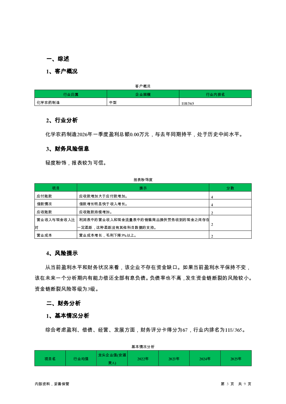 预览图-3