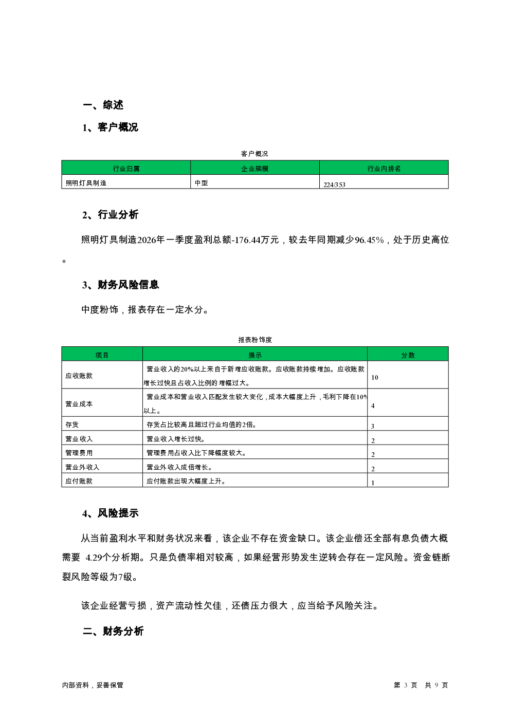 预览图-3