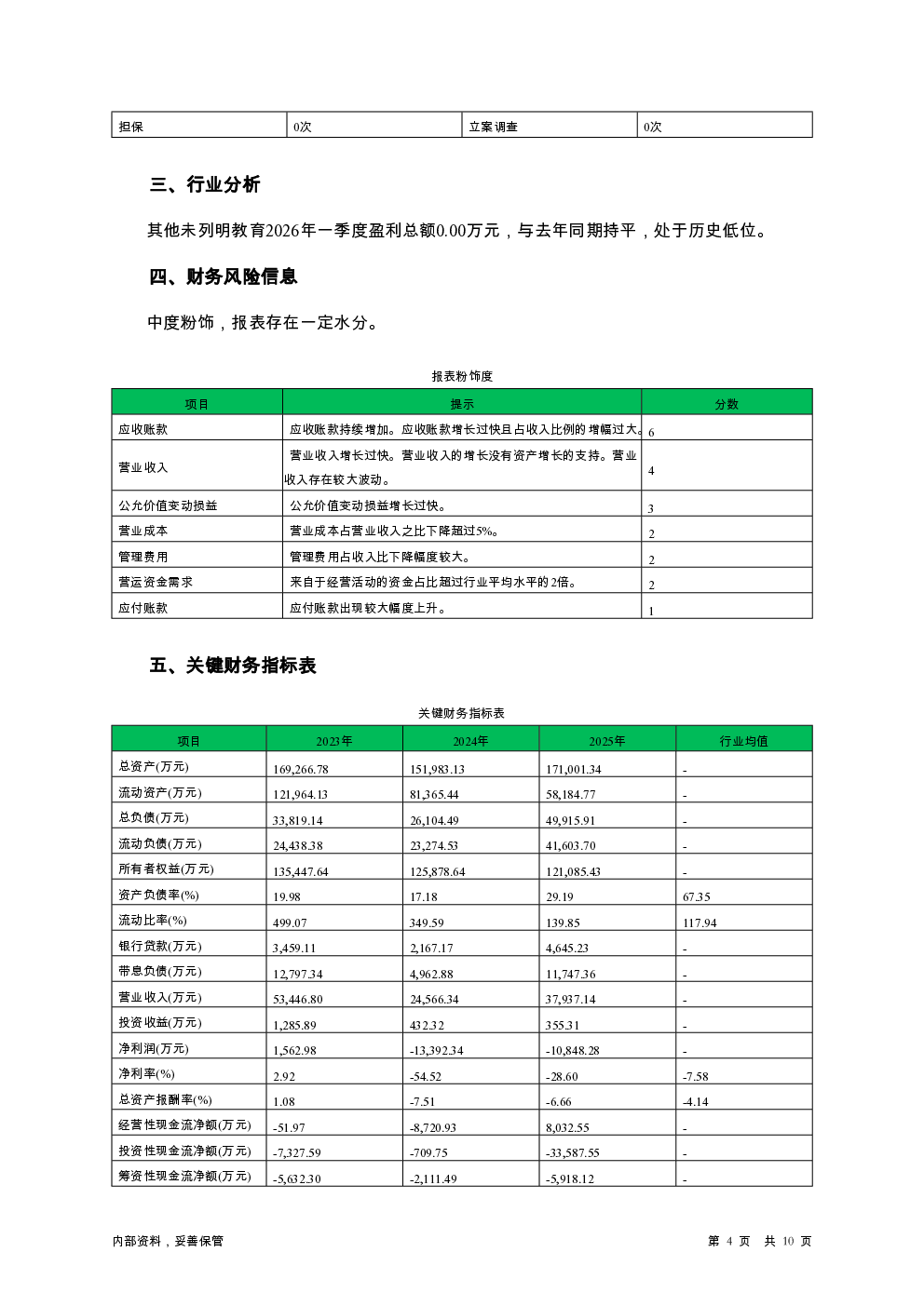预览图-4