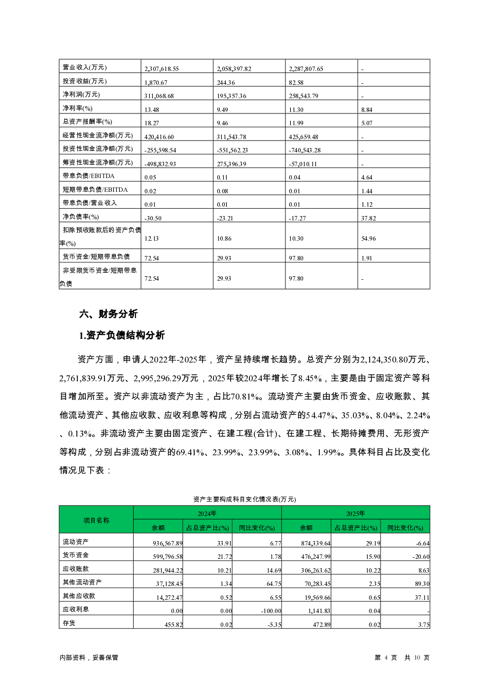 预览图-4