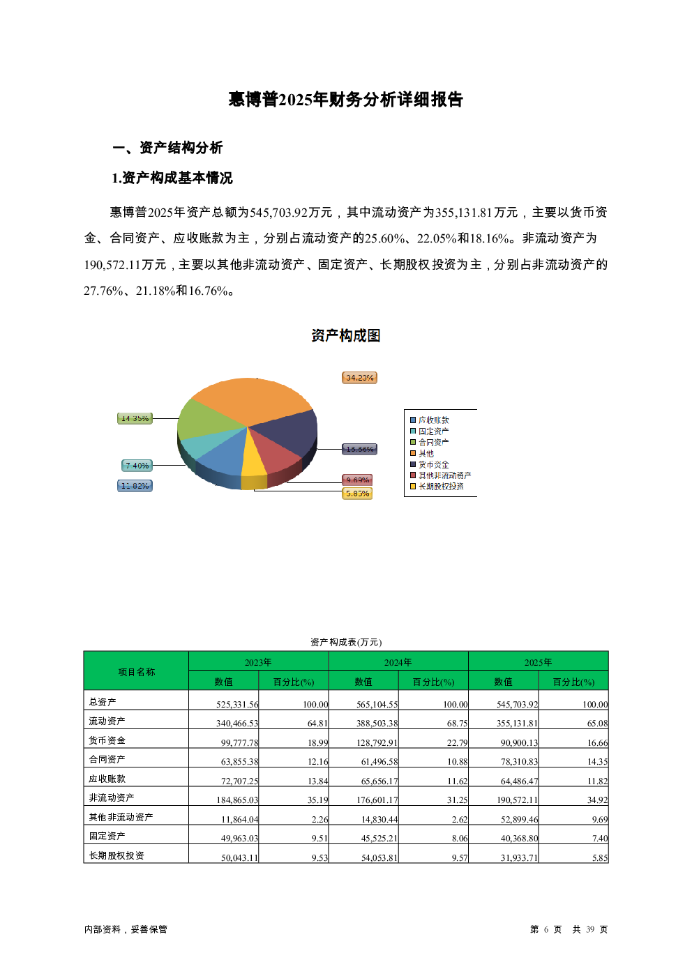 预览图-6