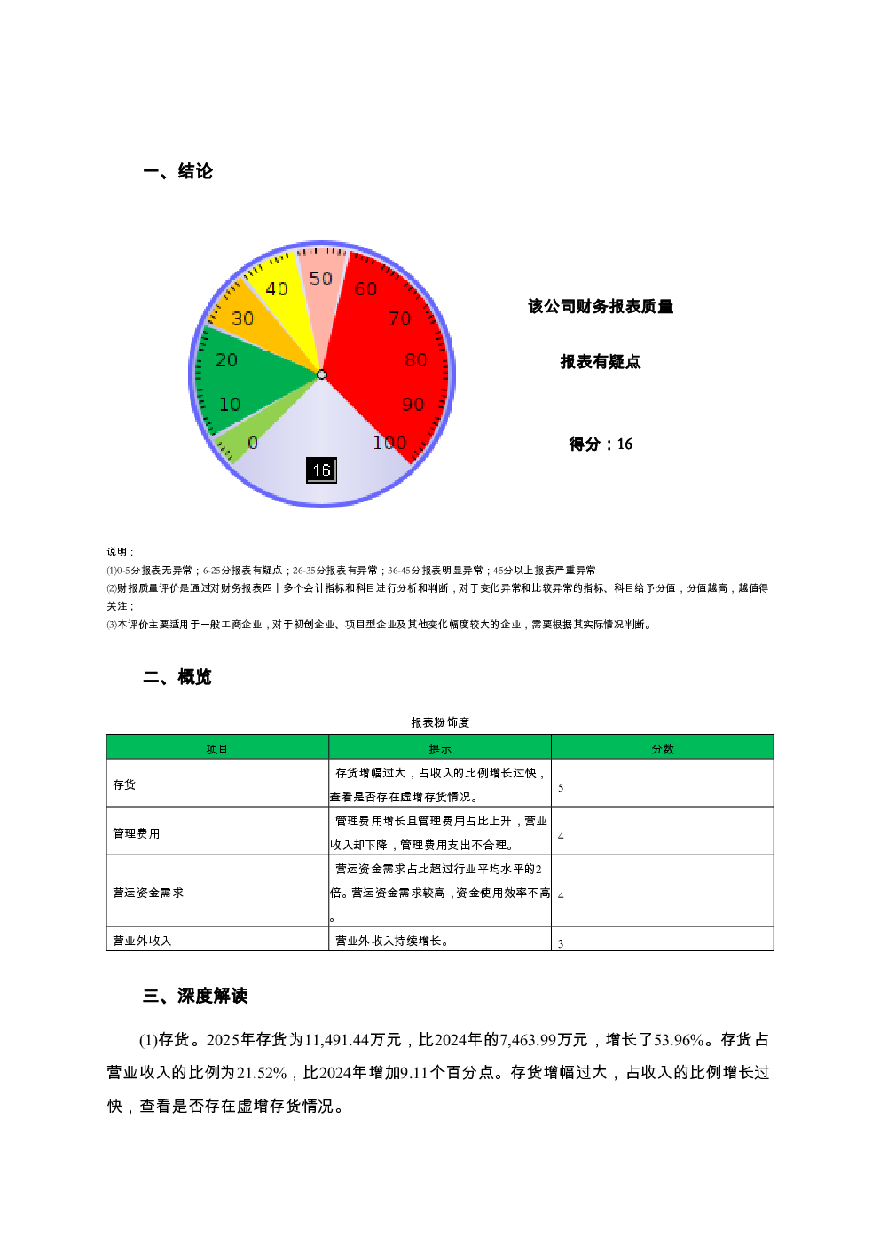 预览图-2