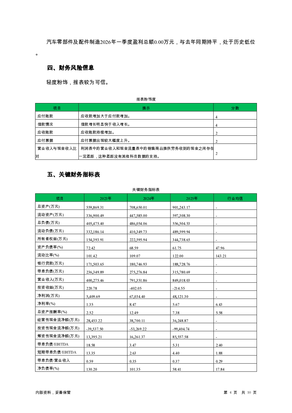 预览图-4