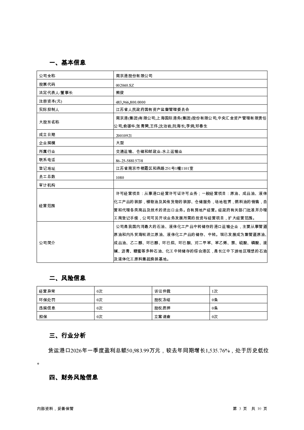 预览图-3