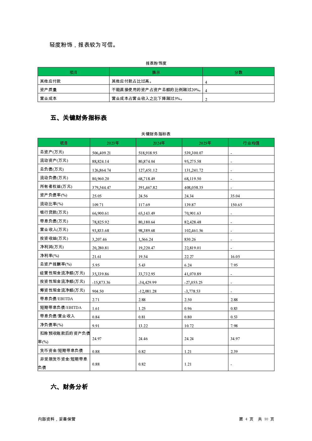 预览图-4