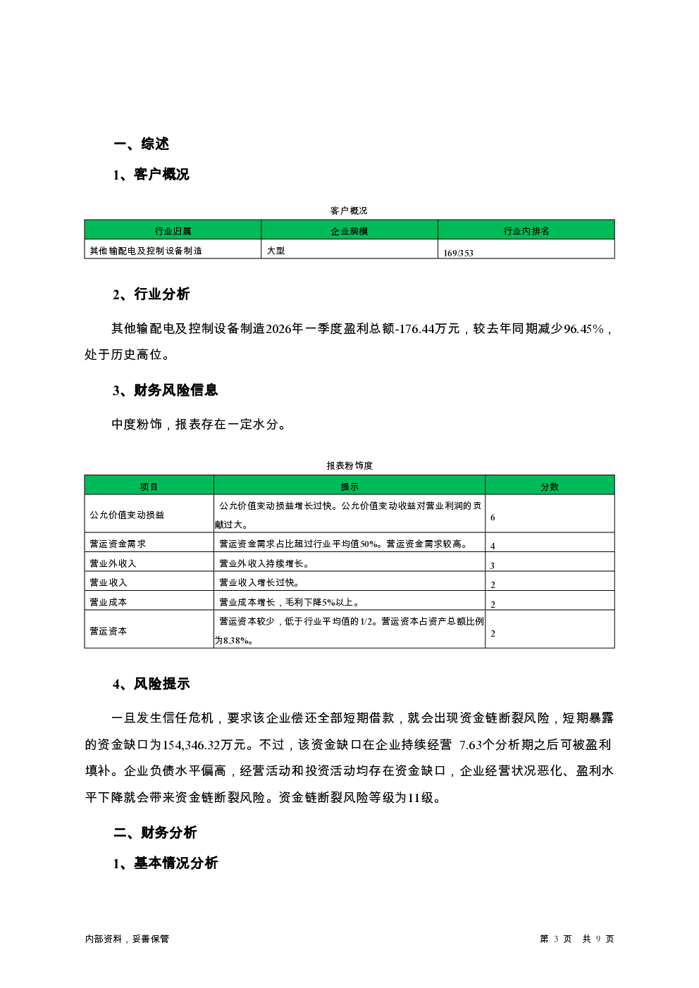 预览图-3