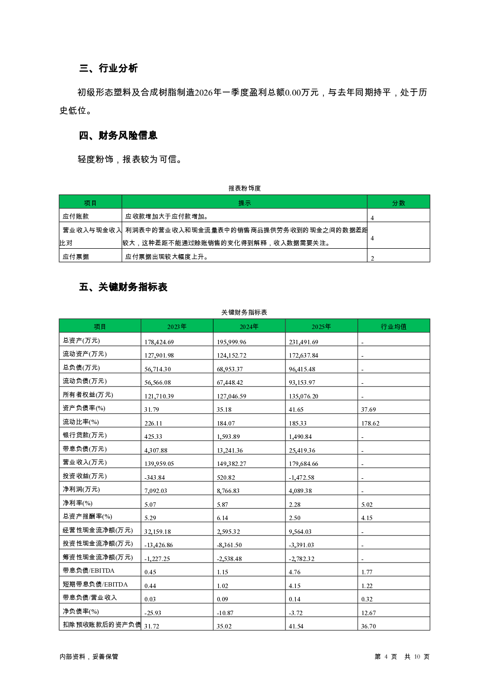 预览图-4