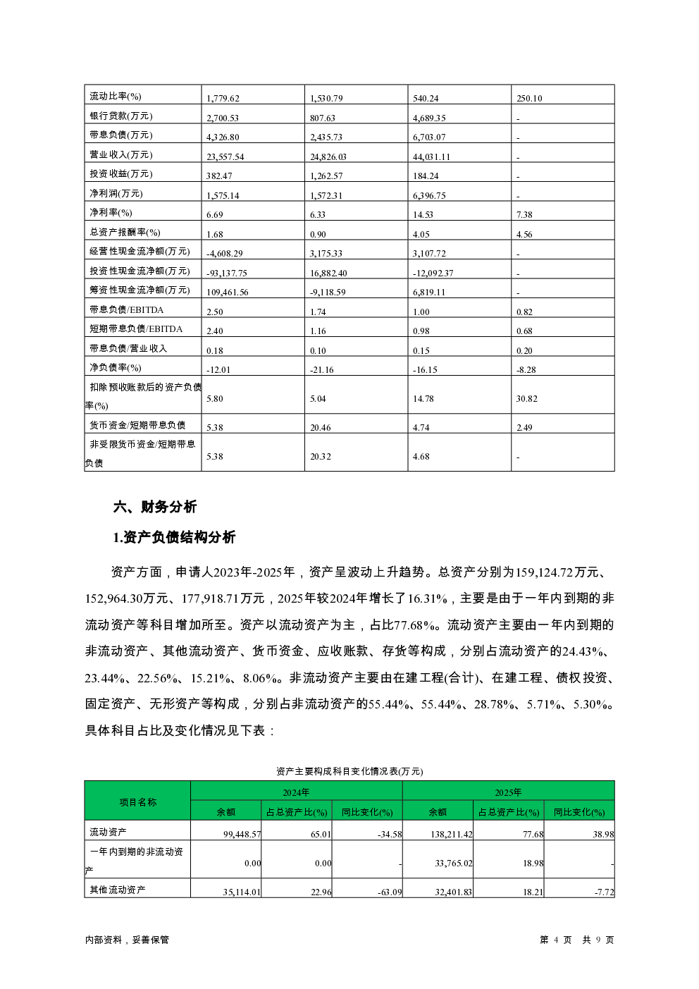 预览图-4