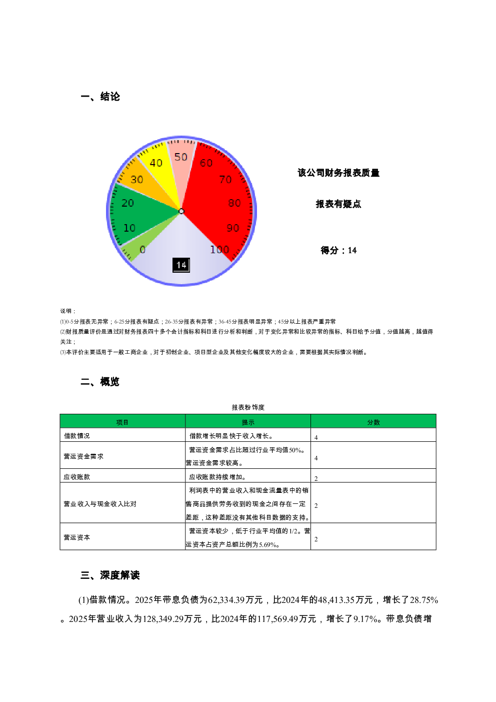 预览图-2