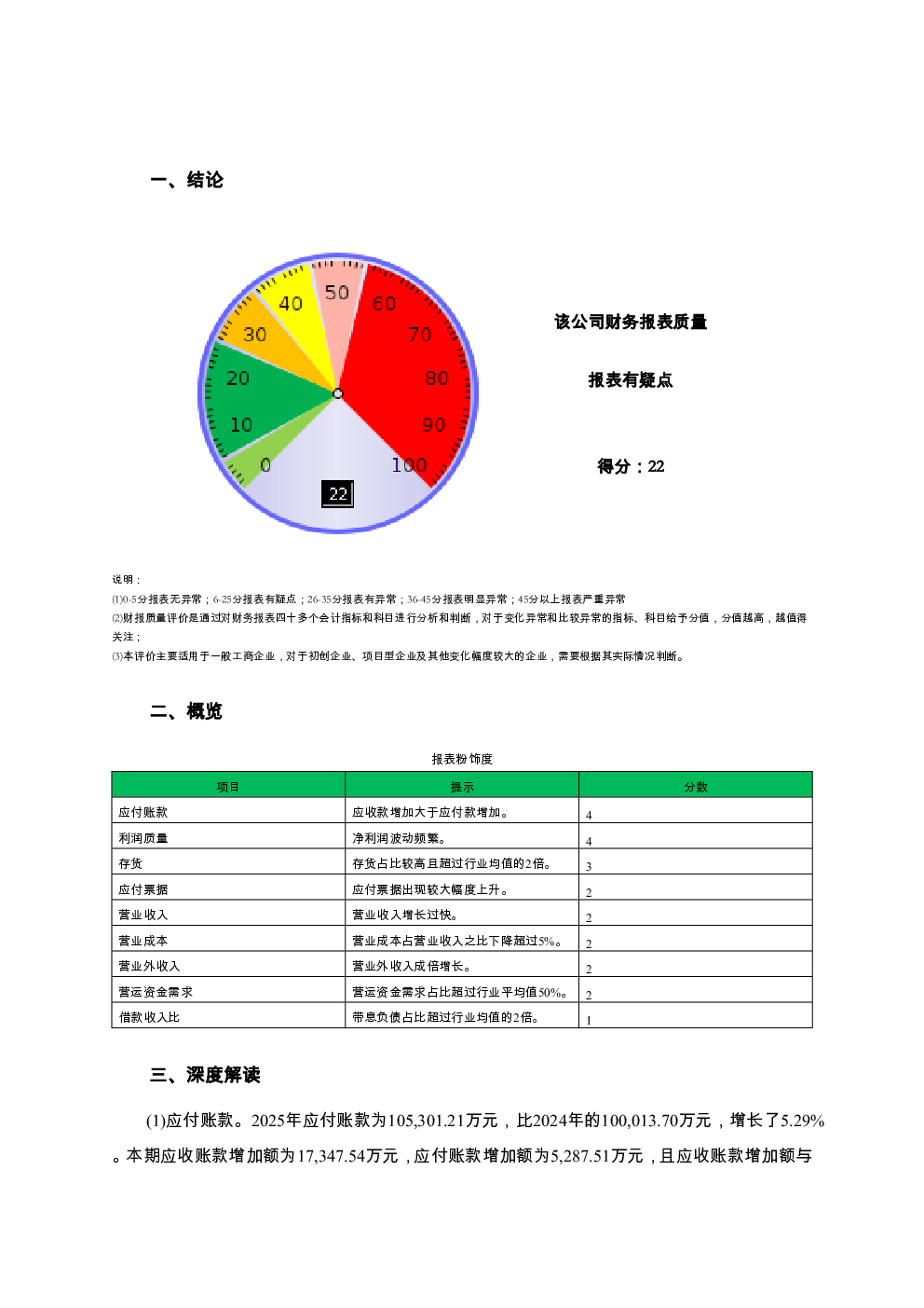 预览图-2